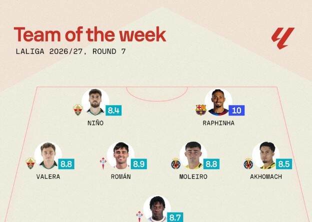 �����������������1-0ʤ������������ķ�����״��ϽŰ�����Ь��ս����